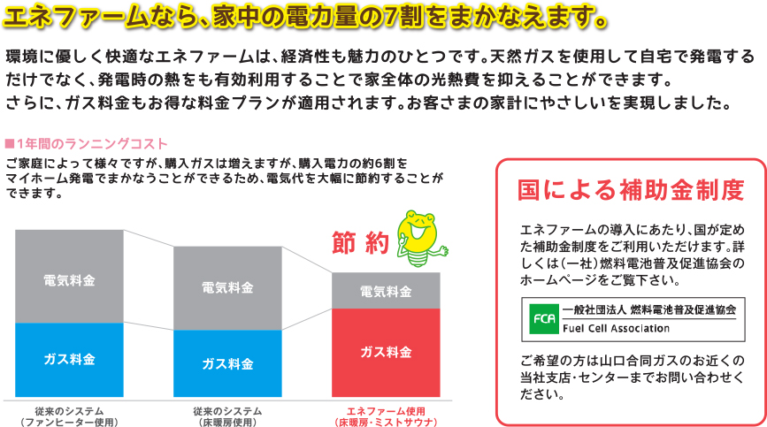 経済性
