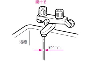 measure2_01